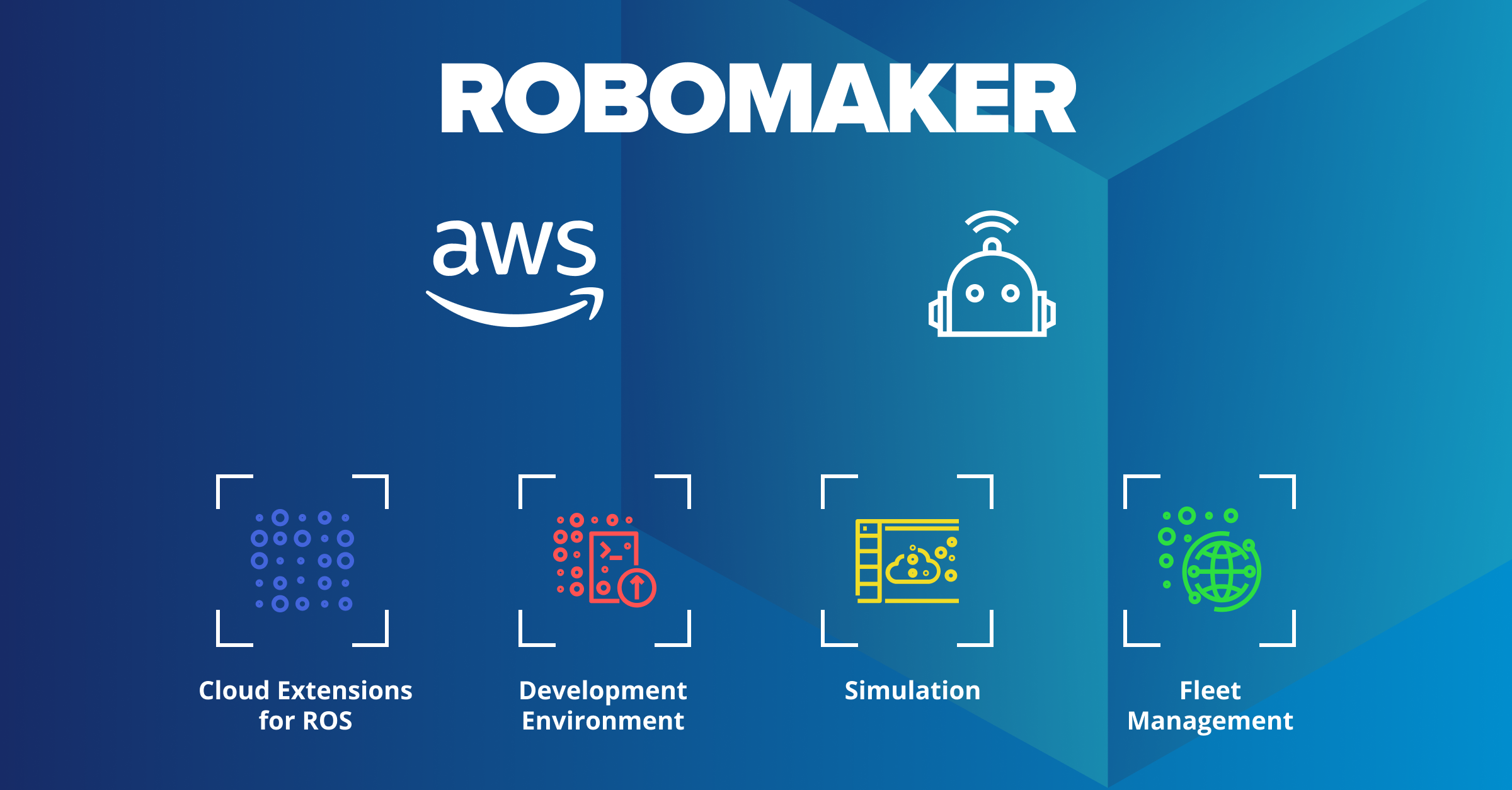 A Comprehensive Guide to Using AWS RoboMaker via the AWS Console for Robotics Application Development and Testing
