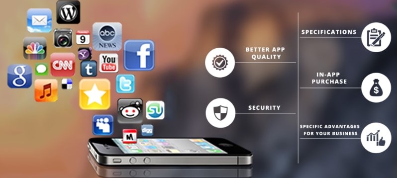 Unlocking the Power of iOS App Development for Business Applications