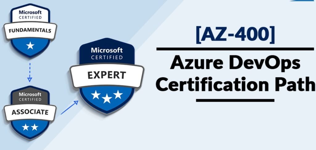 Top Microsoft Azure DevOps Certification Training Programs and Courses ...