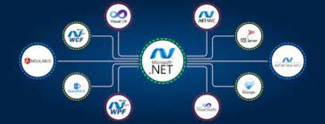 Why do companies still go for Microsoft .NET technology for software development?