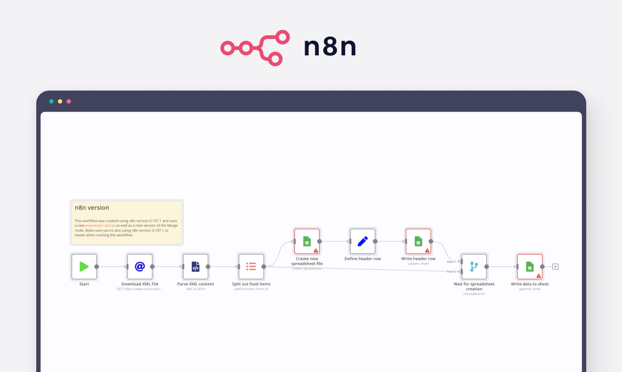 n8n vs. Airflow: An In-Depth Comparison of Workflow Automation Tools