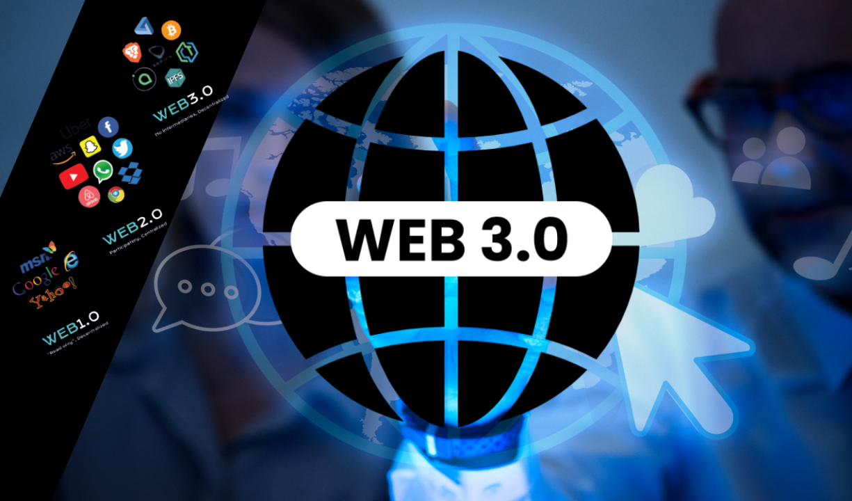 Web 3.0: Decentralized, Open, and Intelligent – Shaping the Future of the Internet