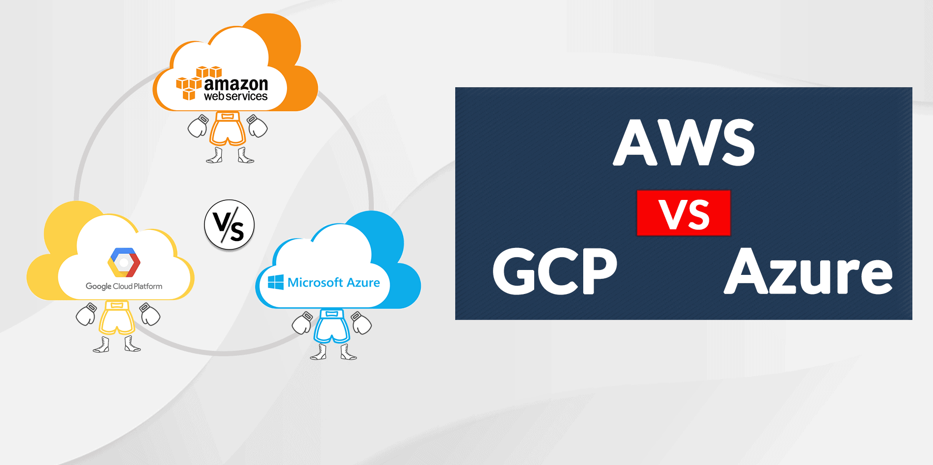 Google Cloud Platform vs. AWS vs. Azure
