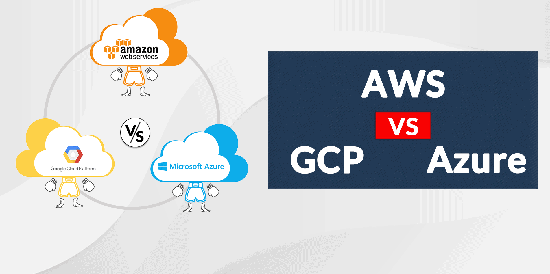 Google Cloud Platform vs. AWS vs. Azure: Choosing the Right Cloud Solution